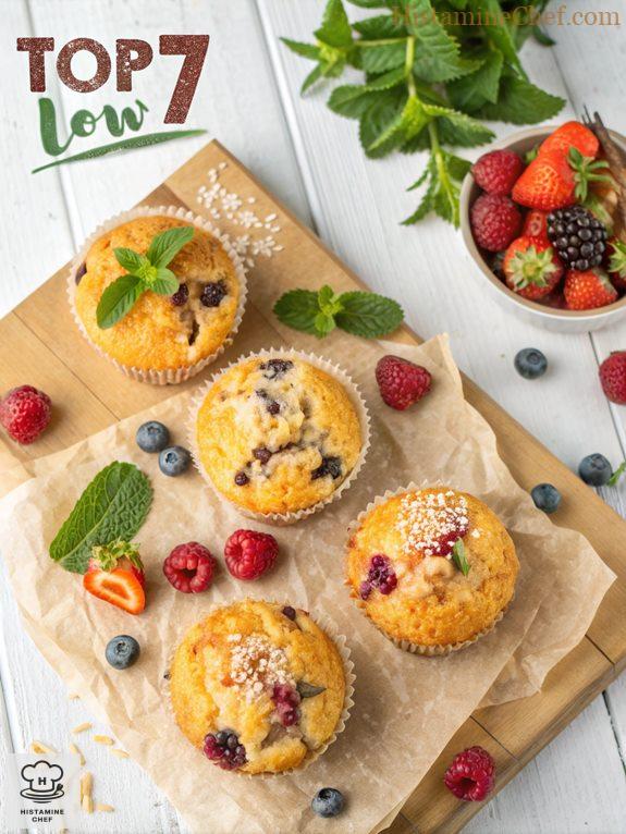 delicious coconut flour muffins